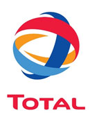 Total